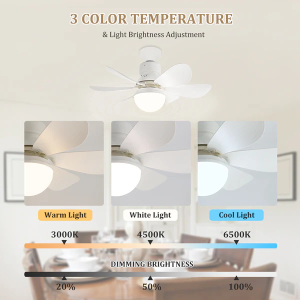 Socket Cooling Fan Smart LED Light